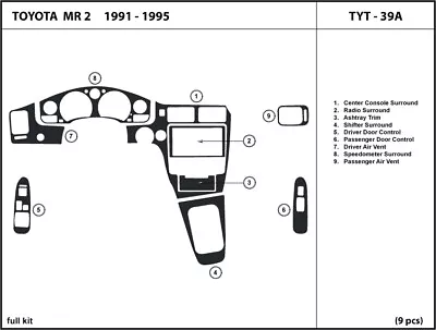 Interior Carbon Fiber Dash Trim Kit For Toyota MR2 1991-1995 • $215