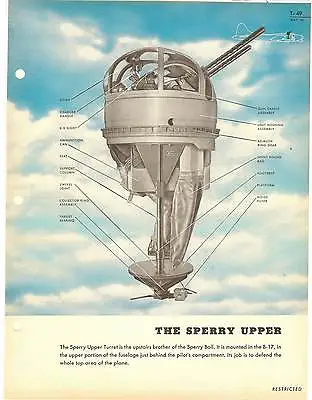 Pdf 41 Aaf Aircraft Gun & Turret Manuals 1940-1960 B-29 B-17 B-24 Dvd-rom • $35