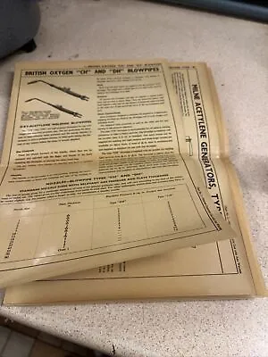 Vintage Newnes Complete Gas And Arc Welder Teaching Aid Charts Workshop Engineer • $31.56