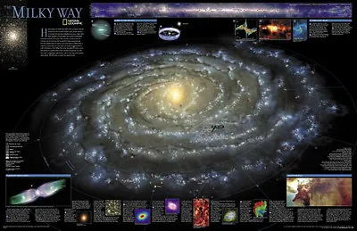 Milky Way Reference Galaxy Image Movie Poster 24inx36in • $23.49