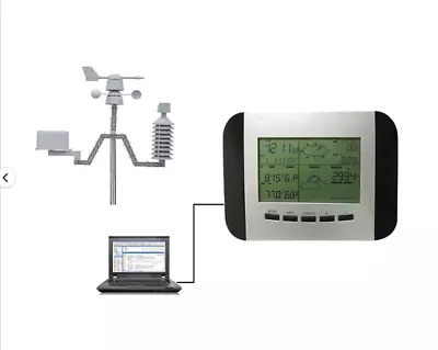 Home Weather Station WS1041 WindRain Thermo-Hygro & Solar Sensor STORM ISHA • £99.99