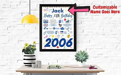 18TH Birthday Gift Present 2006 The Year You Were Born Poster 18 Personalised • £4.95