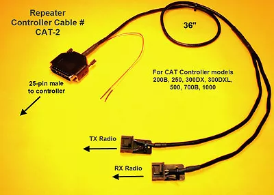 CAT Repeater Controller Cable Motorola CDM CDM1250 CM300 GM300 CAT200B CAT250    • $39.99