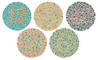 £7.95 • Buy Framed Print - Colour Blindness Test Chart (Picture Poster Ishihara Eye Chart)