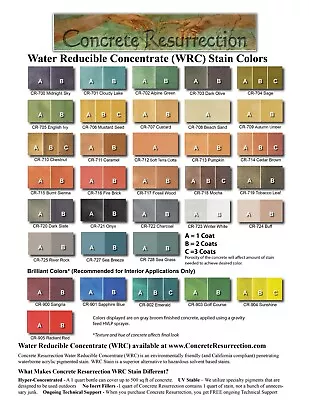 Concrete Stain Concentrate Add Water Eco-Friendly Semi-Transparent 34 Colors • $55.95