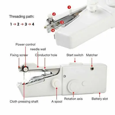 Mini Sewing Machine Handheld Cordless Hand Held Portable Easy Home Stitch Sew • £6.99
