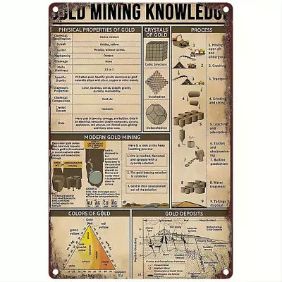 Vintage/Retro Style Tin Sign Metal Poster Plaque Gold Mining Knowledge 8 X12  • $17.99