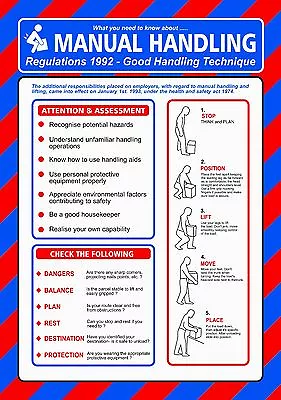 £5.49 • Buy Health And Safety MANUAL HANDLING A4 210 X 297mm 400g Card Laminated POSTER