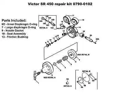Victor SR 450 Repair Kit P/N 0790-0102 • $19