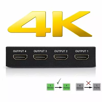 HDMI Splitter – Display Video From 1-4 Displays - 65ft HDMI Signal Transfer • $7.99