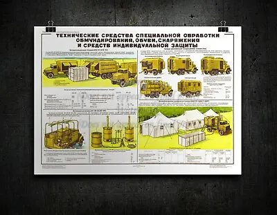 Soviet Russian Military Poster Print TRUCK BASED MOBILE DECONTAMINATION UNIT • $34.99