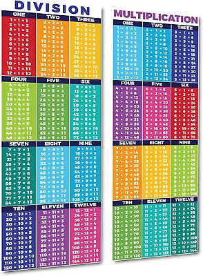 Educational Math Posters For Division & Multiplication Times Table Classroom Dec • $23.14