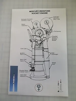 Mercury-redstone  Rocket Engine Digram • $13.95