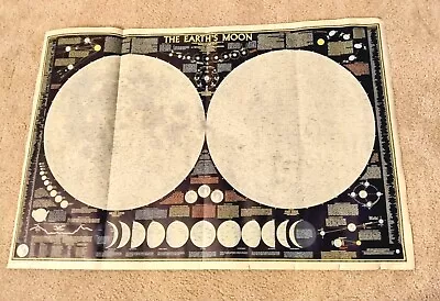 THE EARTHs MOON 1976 Art  Poster National Geographic Double Sided MAP 42 X 28  • $75