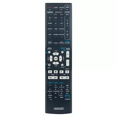 AXD7619 Replacement Remote Control Fit For Pioneer AV Receiver VSX-822-K VSX-102 • $12.99