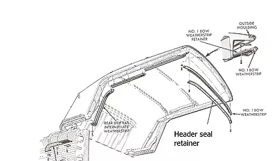 1971-1973 Mustang Cougar Convertible Top Front Header Weatherstrip Seal Retainer • $89