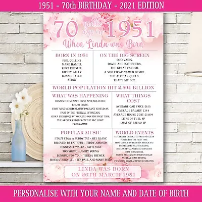 1953 70th Personalised Birthday Gift Present Poster Print Back In Milestone 38 • £5.20