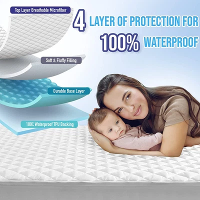 £14.97 • Buy Waterproof Quilted Matress Protector Topper Fitted Bed Cover Extra Deep All Size