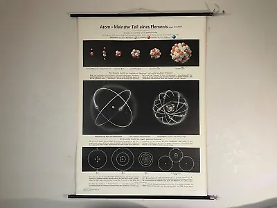 Vintage ATOMS School Chart PHYSICS Educational Wall Hanging ATOMIC ELEMENTS • £120