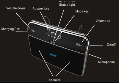 Hands-free Wireless Bluetooth Speakerphone Car Kit Sun Visor For All Cellphones • $23