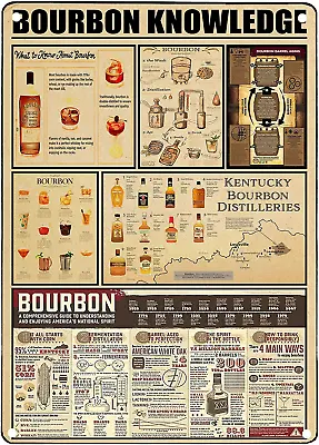 Buffalo Trace Bourbon Whiskey Sign Kentucky Straight Bourbon Poster Vintage R... • $18.91