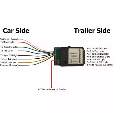 Trailer Caravan LED Light Fix Bypass Relay Towing Electrics Socket • £23.99