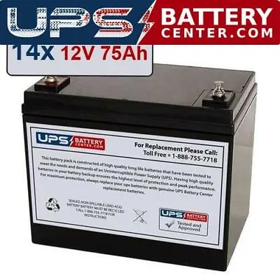 $3779.99 • Buy Best Power FERRUPS FC 15KVA Compatible Replacement Battery Set