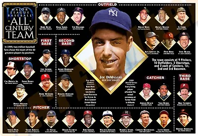 MLBs ALL CENTURY TEAM: THE GREATEST PLAYERS 19”x13” COMMEMORATIVE POSTER • $17.95