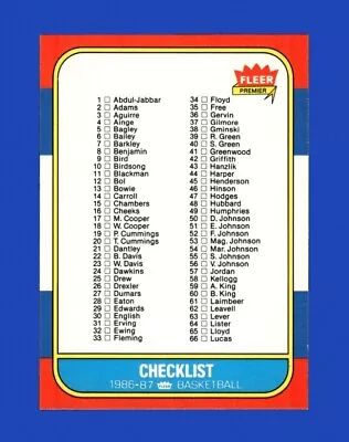 1986-87 Fleer Set-Break #132 Checklist LOW GRADE *GMCARDS* • $5.50