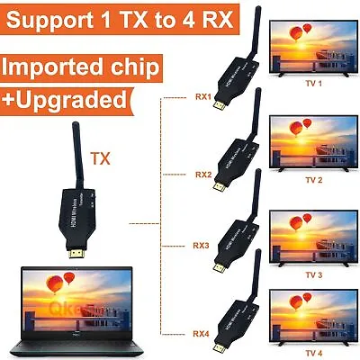 1080p Wireless HD Extender Video Transmitter And Receiver Display PC TV Share • $46.99