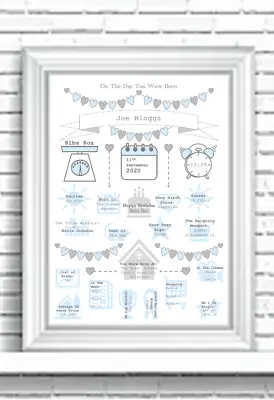 Personalised 'On The Day You Were Born' New Baby Boy Baby Girl Birth Print • £9.50