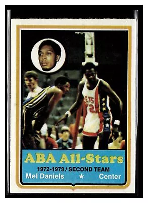 1973-74 Topps #195 Mel Daniels • $4