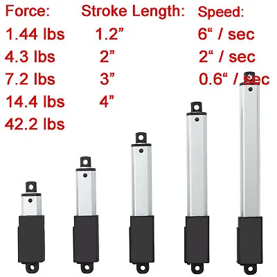 Mini Mirco 12V Electric Linear Actuator Stroke 1.18  2  3  4 Inch 1.44 42.2lbs • $29.99