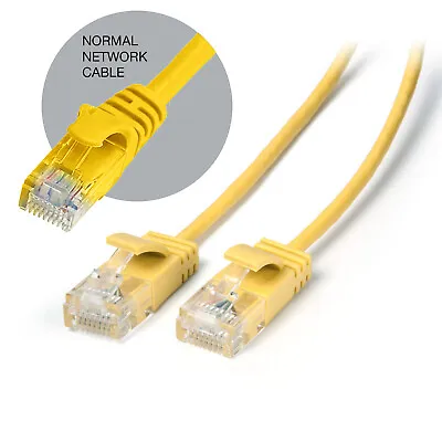 $3.99 • Buy Ultra Slim Cat6 Network Cable UTP 28AWG From 0.3m 1m 2m 3m 5m AU