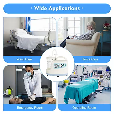 Emergency Dental Phlegm Suction Unit Medical Portable Vacuum Aspirator Machine • $142.08