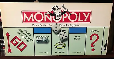 Monopoly Parker Brothers Monopoly Board Game Late 1970s • $25.07