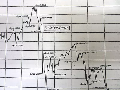 1931 BARRON'S FINANCIAL Newspaper W BEST CHART Of STOCK CRASH & GREAT DEPRESSION • $40