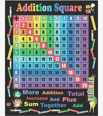 Learn Addition Math School Teacher Class Cotton Fabric Traditions 36 X44  Panel • $9.43