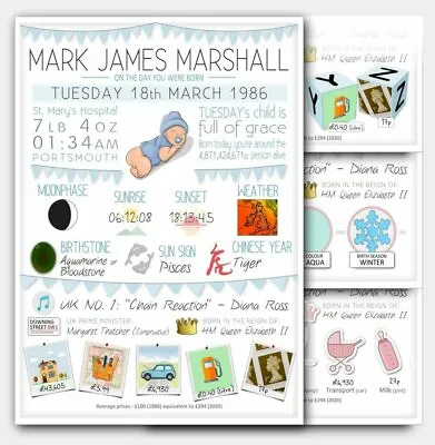 ON This The Day You Were Born Personalised New Baby Gift Girl Keepsake V3+ Nx • £8.24