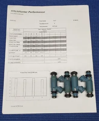 WitchHunter 4x 800cc Top Feed Fuel Injectors For Subaru WRX - Flow Tested  • $249.99