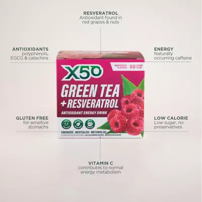 X50 Green Tea Raspberry Detox Teatox Fat Burner Weight Loss Drink Tribeca Health • $26.95