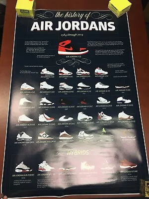 HISTORY OF AIR JORDAN POSTER 24x36 Nike Sneakers  • $21.98