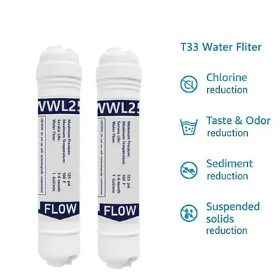 2 Pack In Line Fridge Water Filters Compatible With Samsung Daewoo LG Etc UK • £4.99