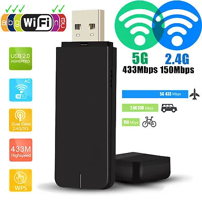 600Mbps Mag 254 Wireless Wifi USB Dongle Stick Adapter For MAG 250 254 256 270 • $22.99