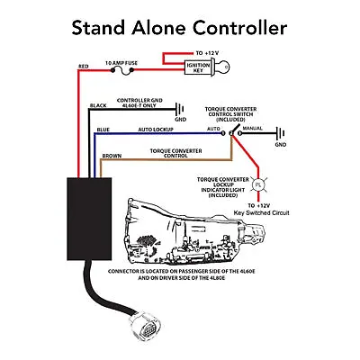 Stand Alone Controller Manual Conversion NCR60E Durable For 4L60E Transmission • $202.72