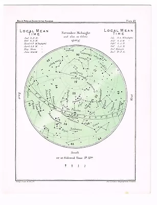 Antique Print Vintage 1925 Astronomy Star Map Chart Teal Double Sided Nov 49 • $11.95