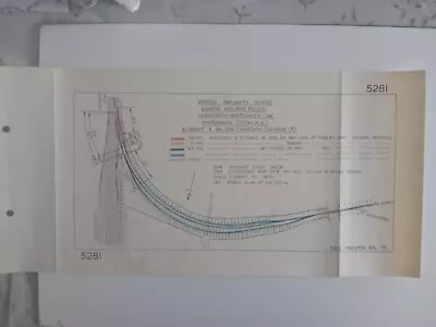 British Railways Board Lmr Private Siding Agreement Diagram At Whitehaven 1975. • £8