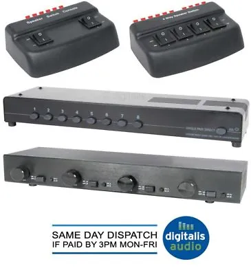 £10.99 • Buy 2, 4, 8 Way Zonal Speaker Selector Switch Port Splitter Audio Distribution Box