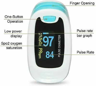 CMS50N Finger Pulse Oximeter SpO2 PR Blood Oxygen Saturation Monitor Color OLED • £13.19