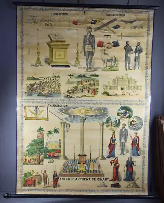 Masonic EA Master Carpet Degree Chart Lithograph On Linen Antique • $1499.99